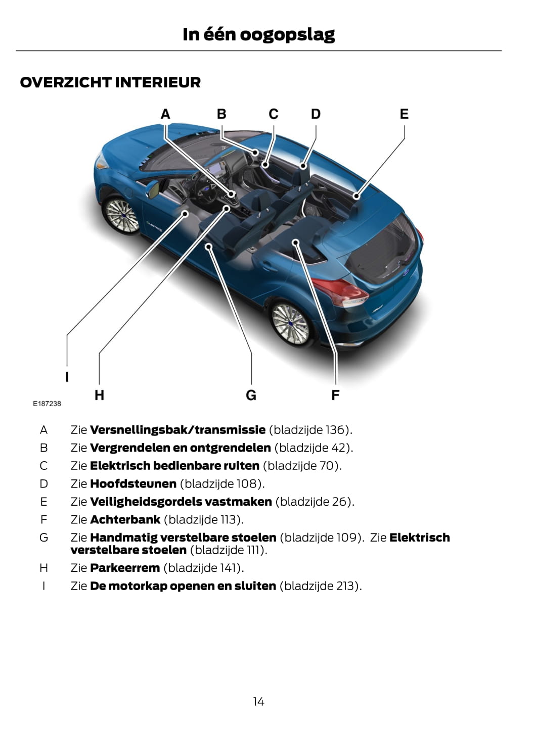 2015 Ford Focus Bedienungsanleitung | Niederländisch