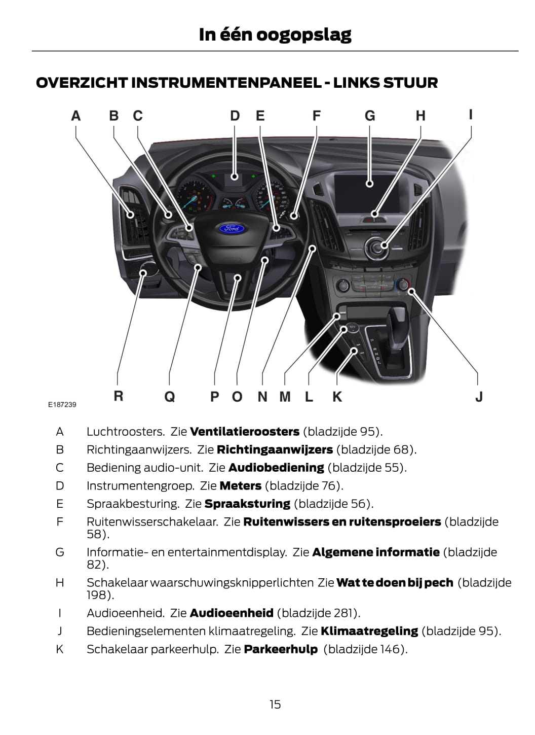 2015 Ford Focus Bedienungsanleitung | Niederländisch