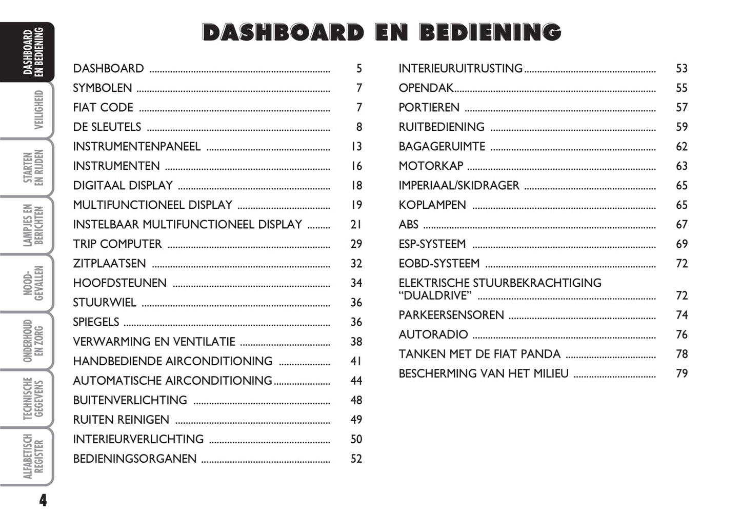 2012-2013 Fiat Panda Bedienungsanleitung | Niederländisch
