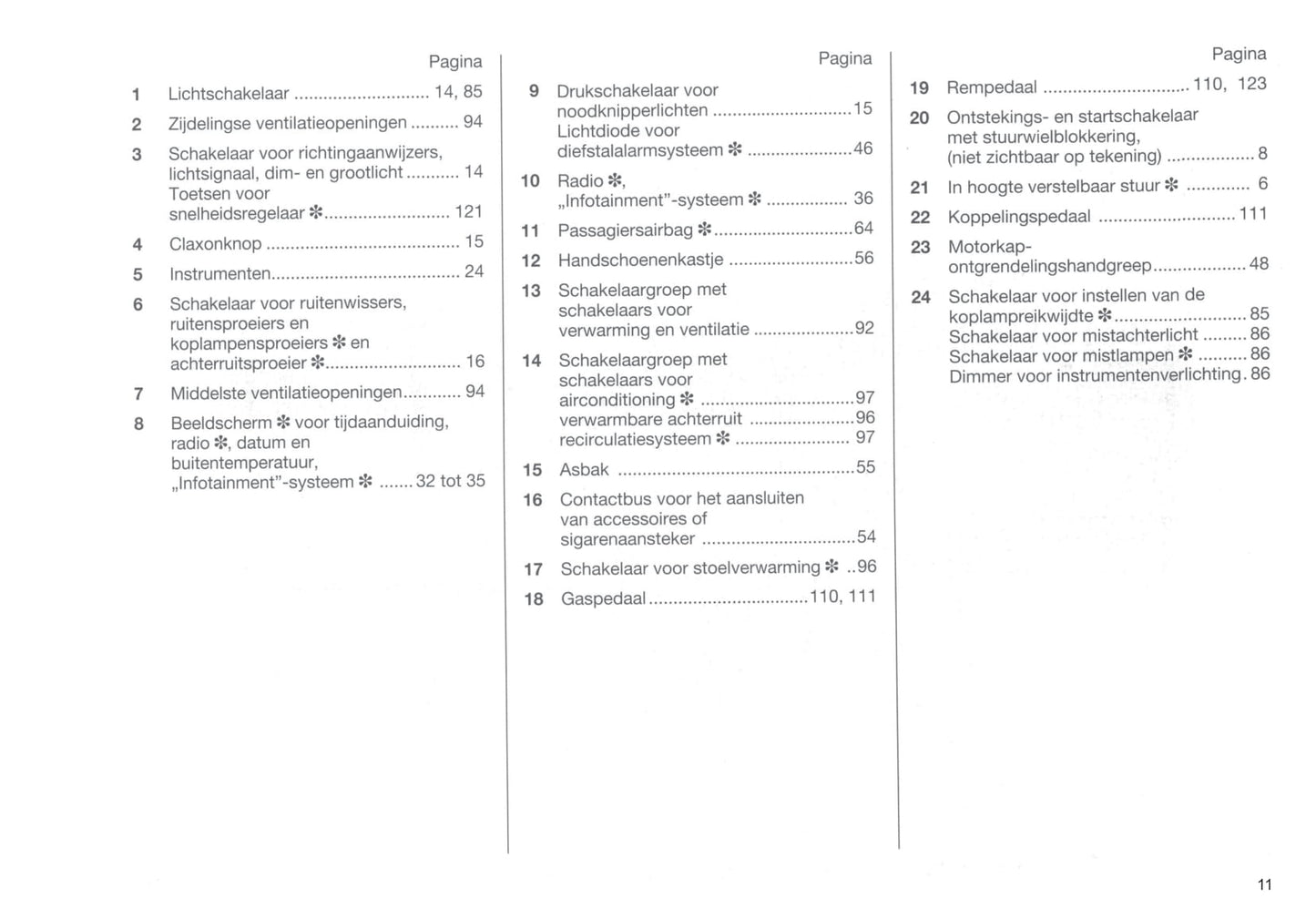 2000-2003 Opel Corsa Owner's Manual | Dutch