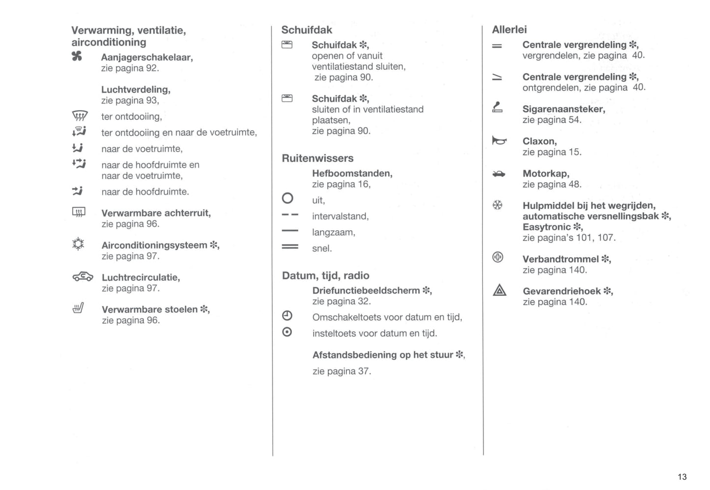 2000-2003 Opel Corsa Owner's Manual | Dutch