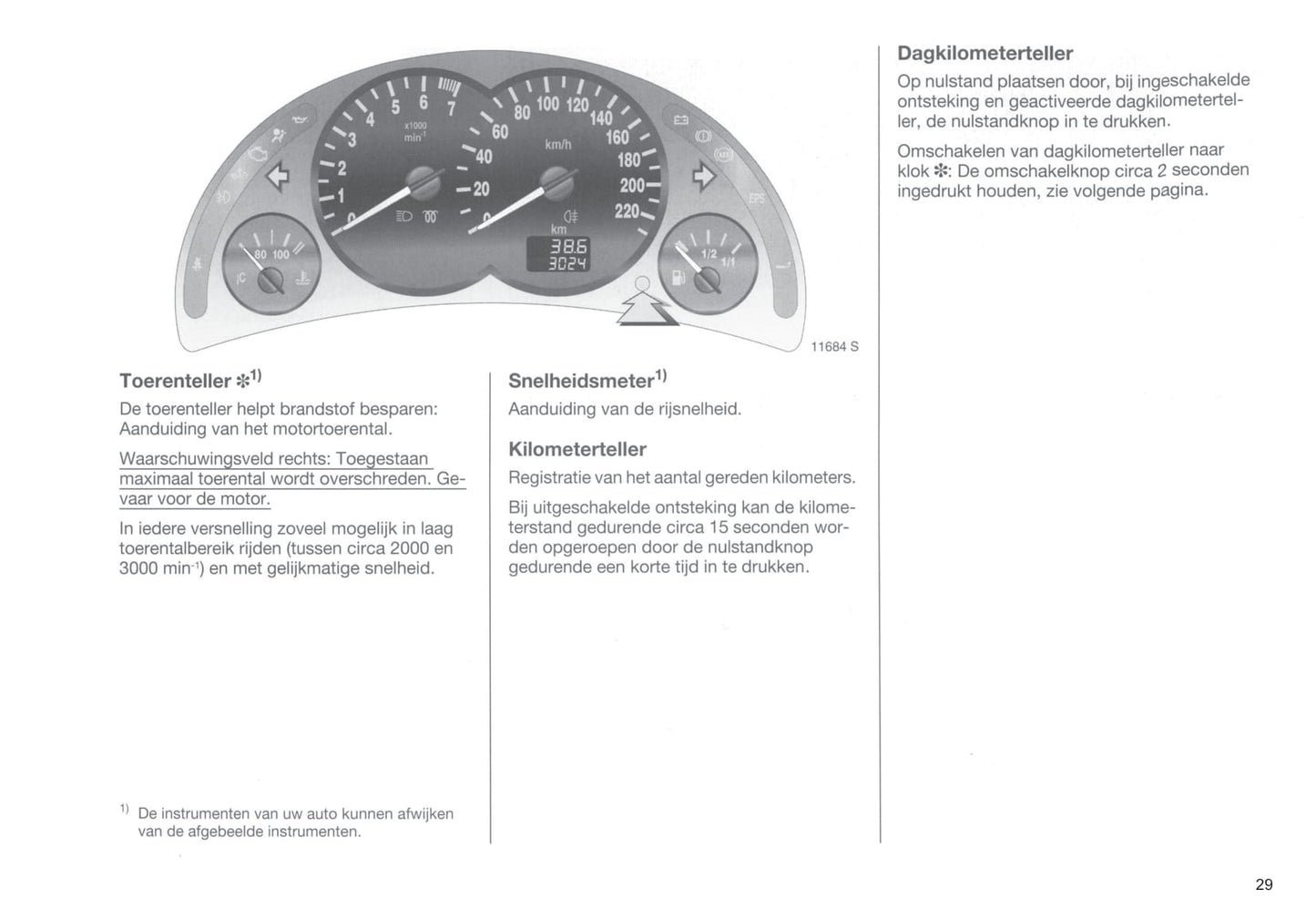 2000-2003 Opel Corsa Owner's Manual | Dutch