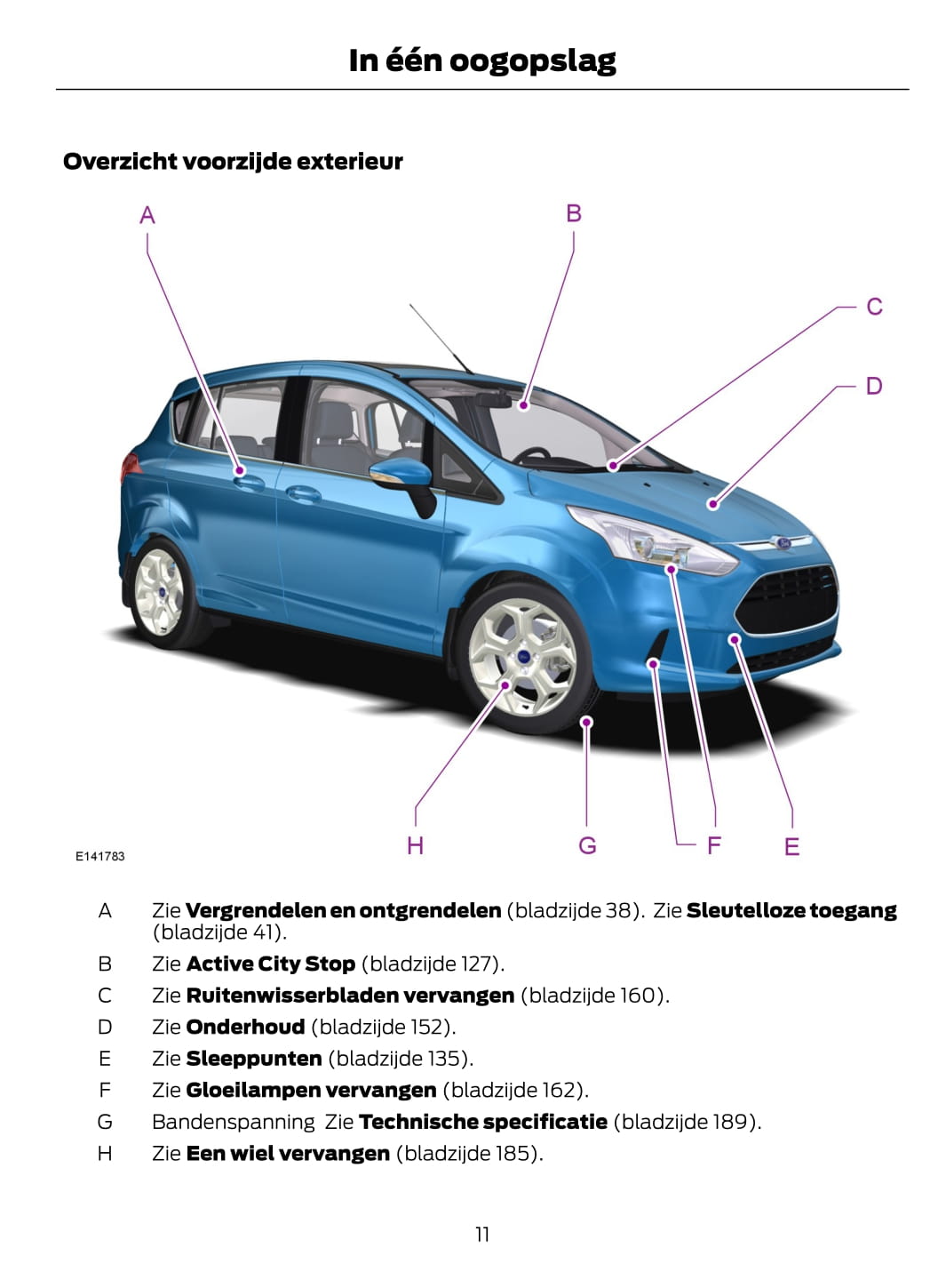 2012-2014 Ford B-Max Bedienungsanleitung | Niederländisch
