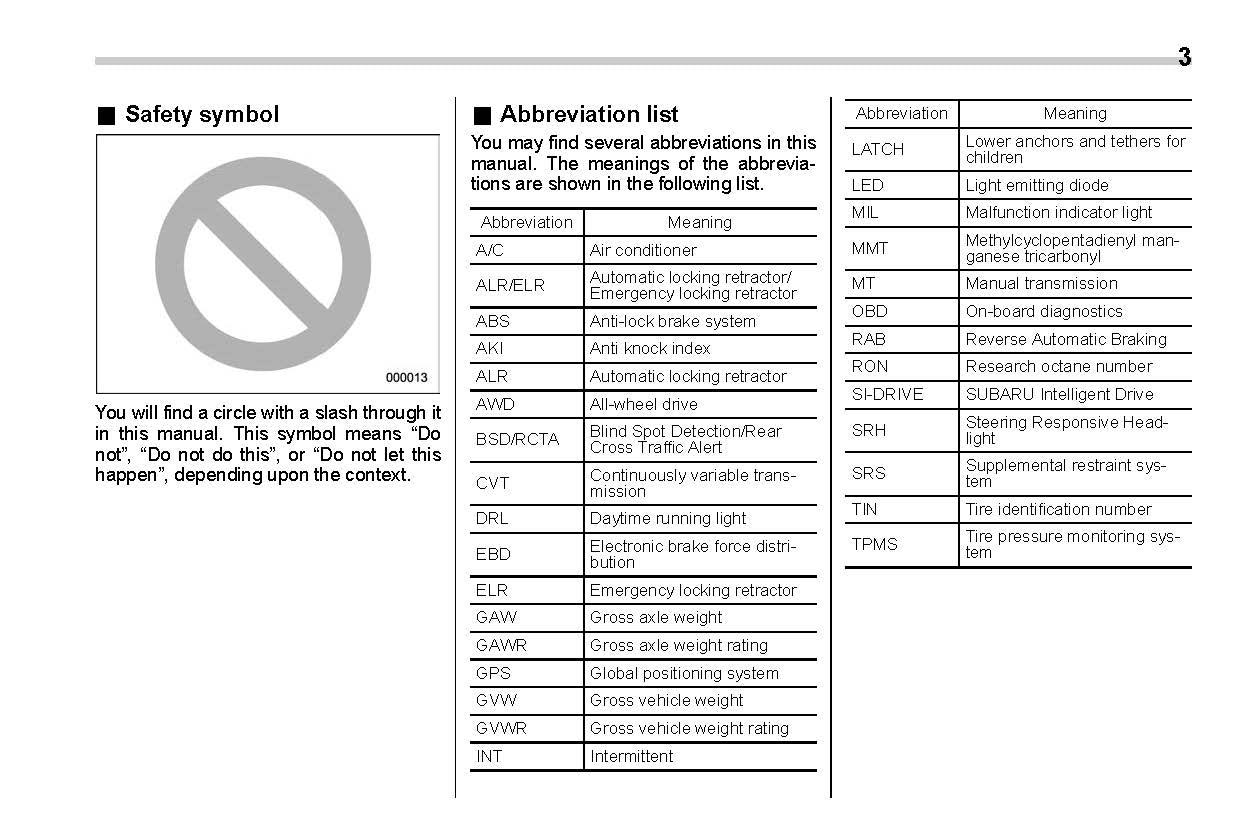 2020 Subaru Crosstrek Owner's Manual | English
