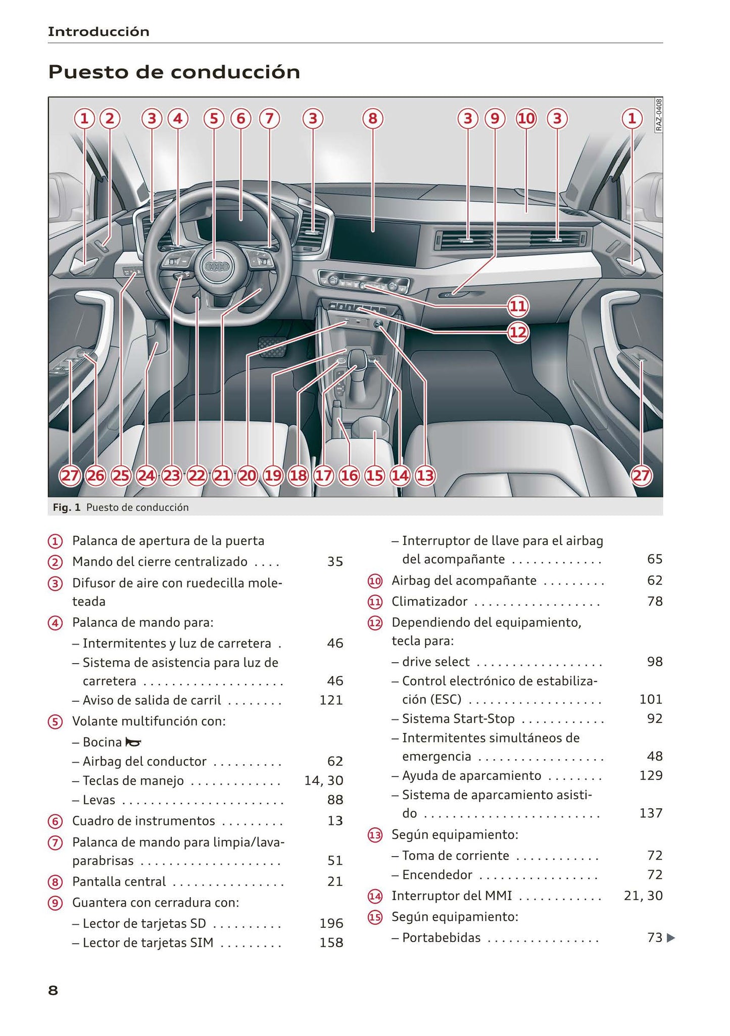 2018-2023 Audi A1 Sportback/A1 citycarver Owner's Manual | Spanish
