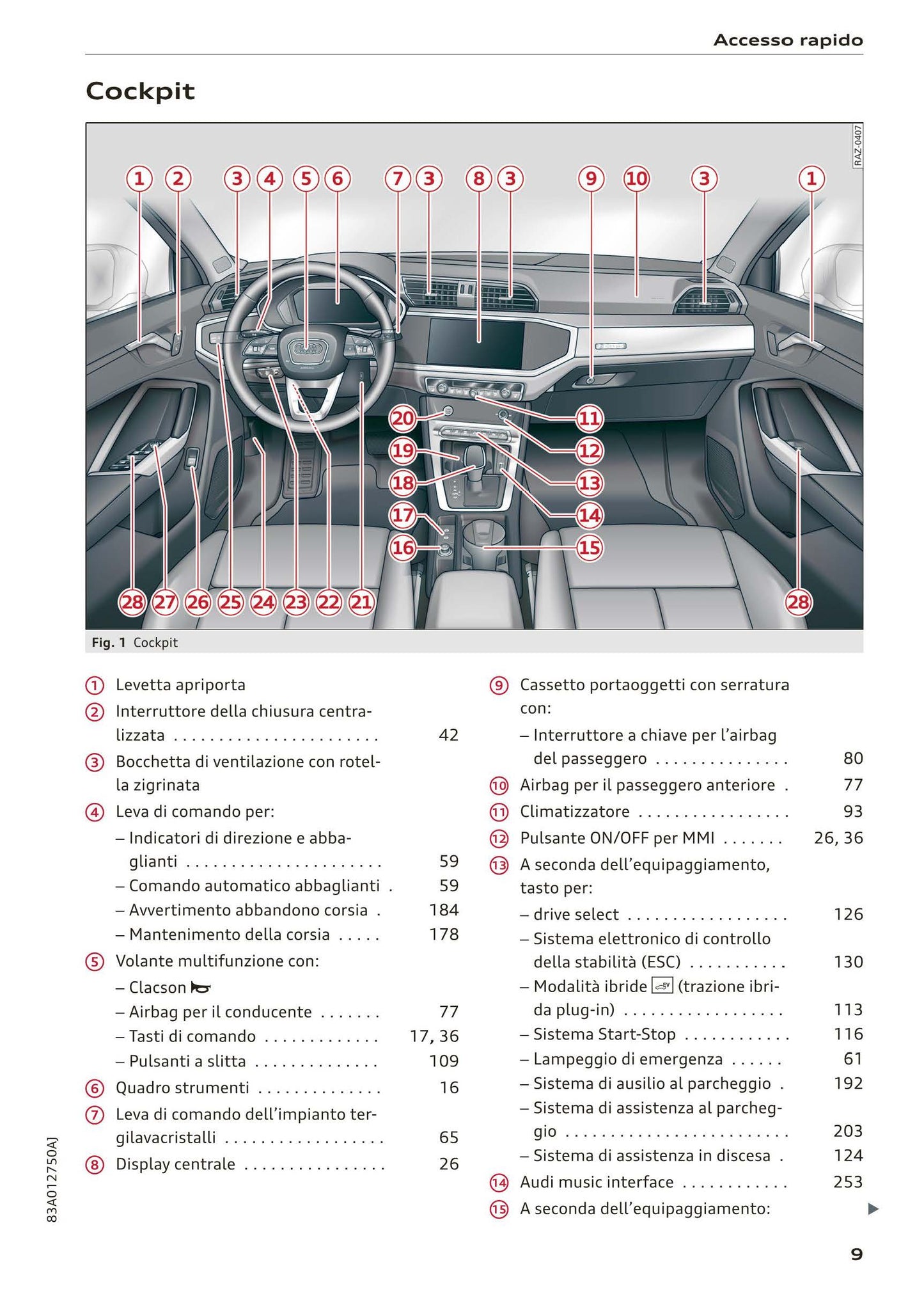 2018-2023 Audi Q3 Bedienungsanleitung | Italienisch