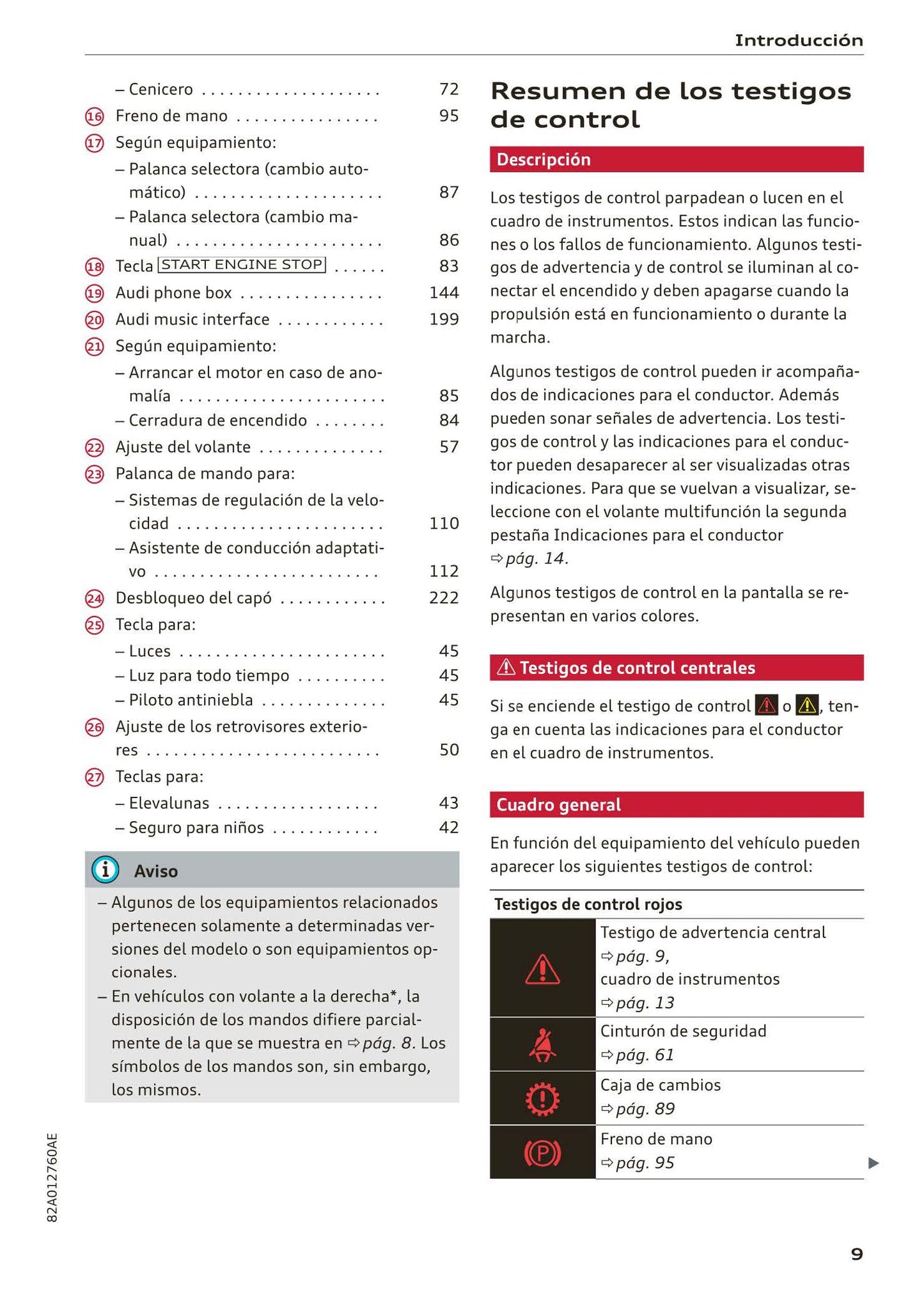 2018-2023 Audi A1 Sportback/A1 citycarver Owner's Manual | Spanish