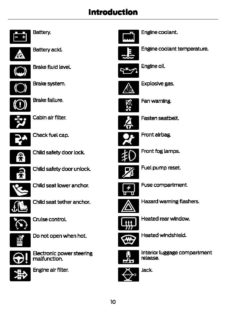 2020 Ford Fiesta Owner's Manual | English
