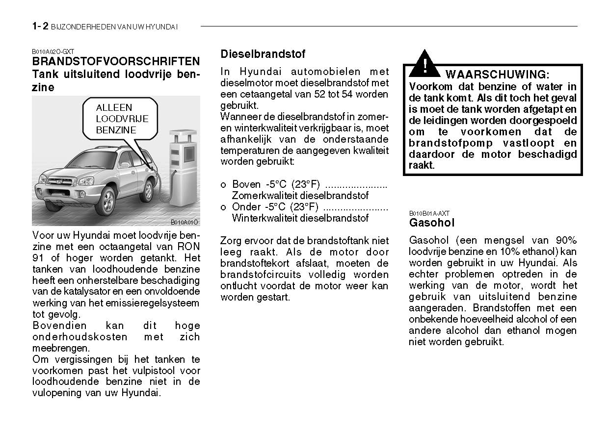 2005-2006 Hyundai Santa Fe Bedienungsanleitung | Niederländisch