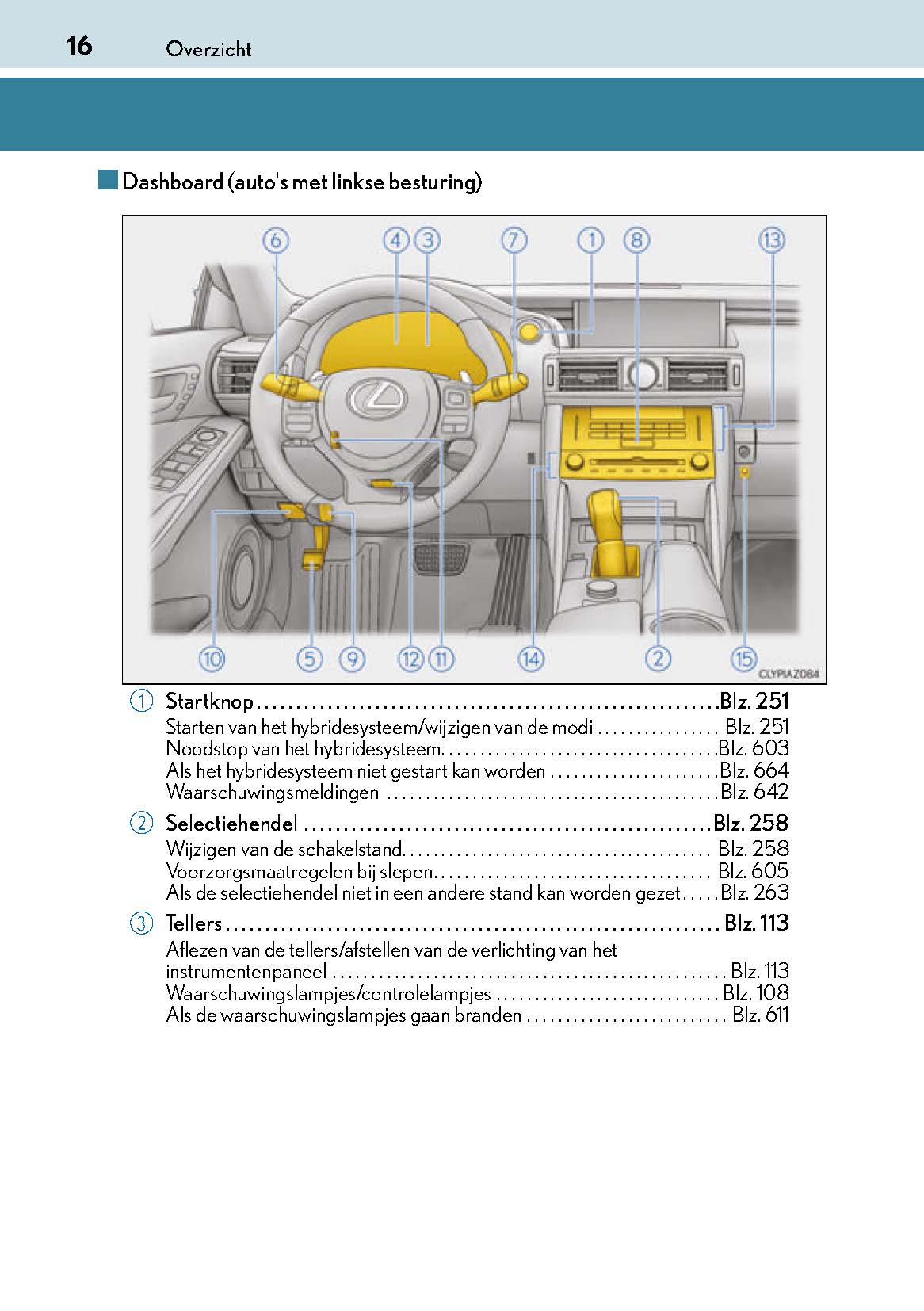 2018-2019 Lexus IS 300h Bedienungsanleitung | Niederländisch