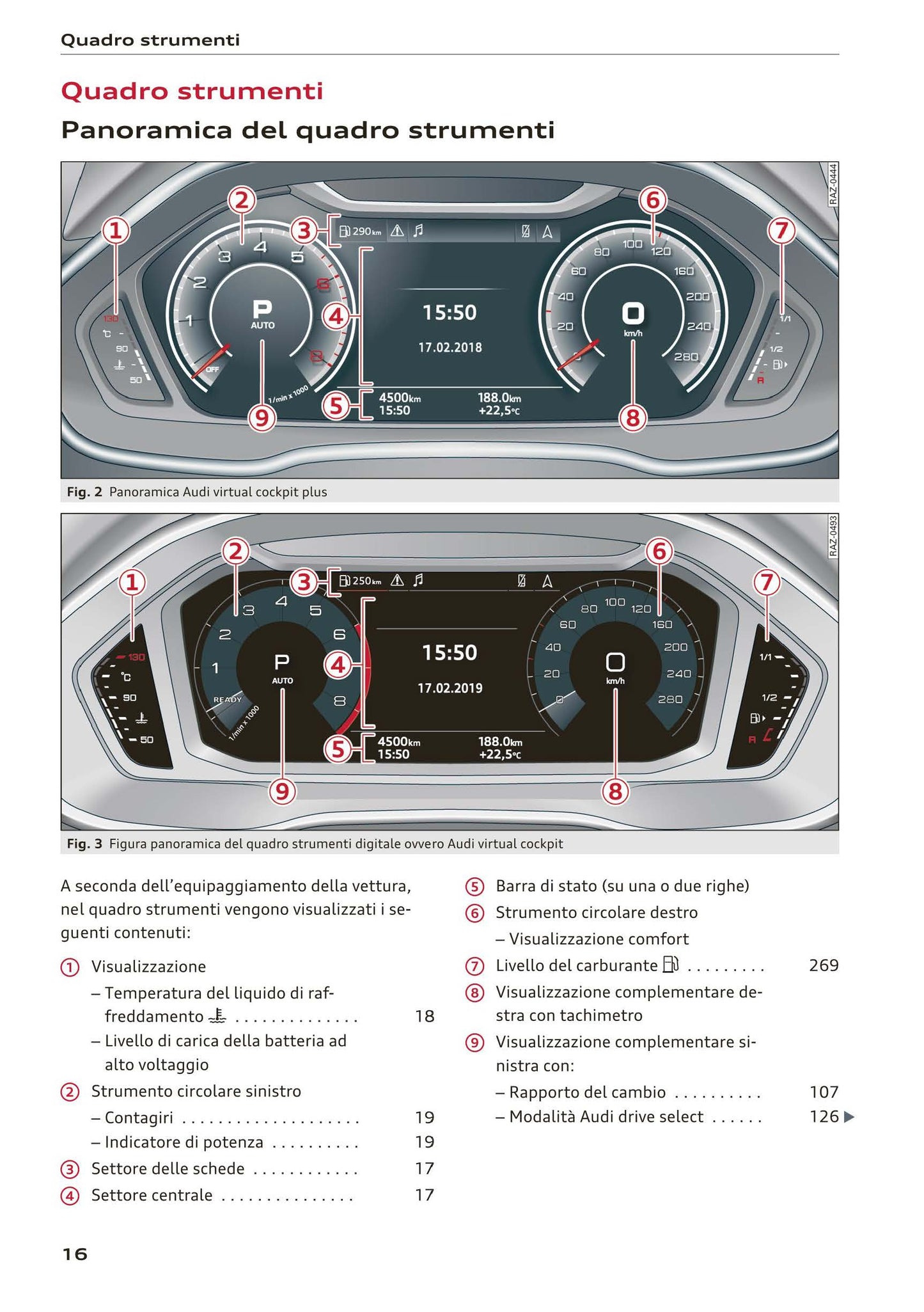 2018-2023 Audi Q3 Bedienungsanleitung | Italienisch
