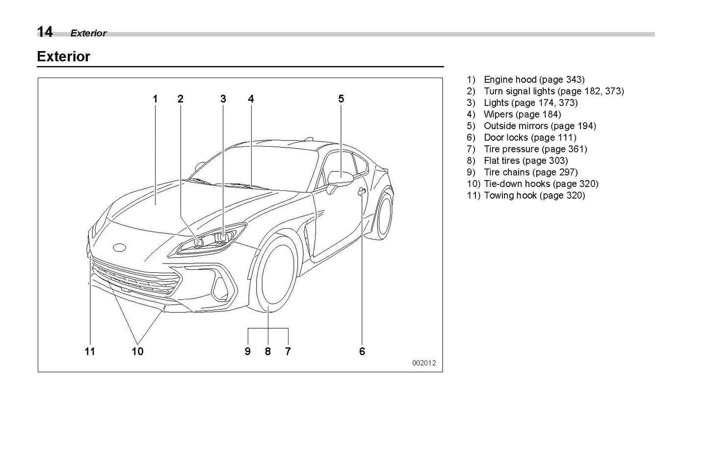 2022 Subaru BRZ Owner's Manual | English