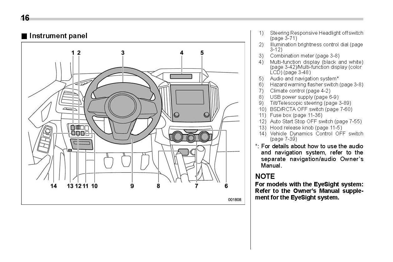 2020 Subaru Crosstrek Owner's Manual | English