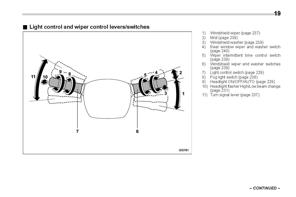 2019 Subaru Forester Owner's Manual | English