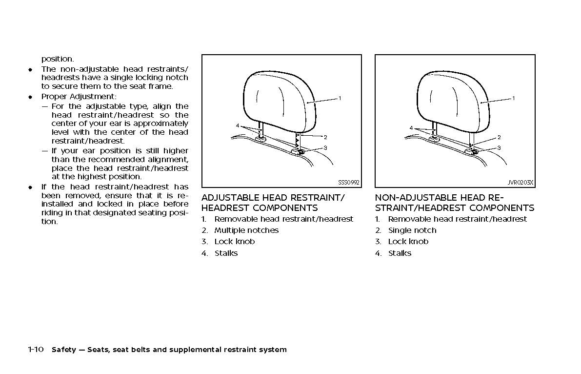 2021 Nissan Rogue Bedienungsanleitung | Englisch