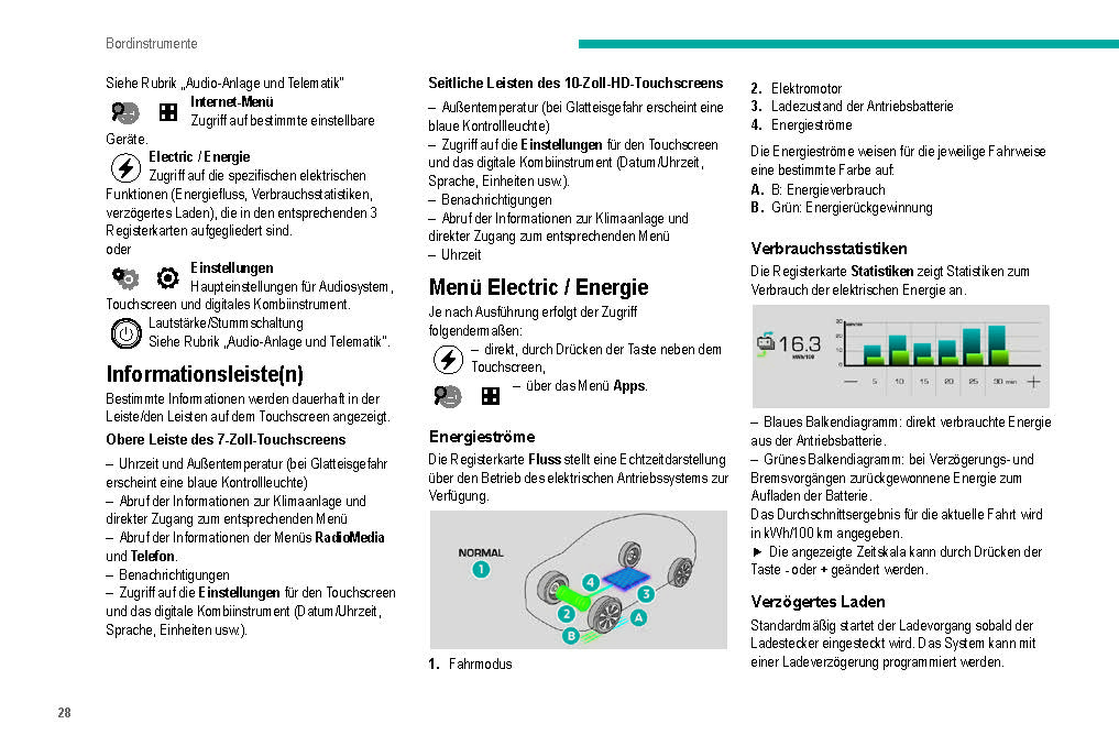 2019-2020 Peugeot 208/e-208 Bedienungsanleitung | Deutsch