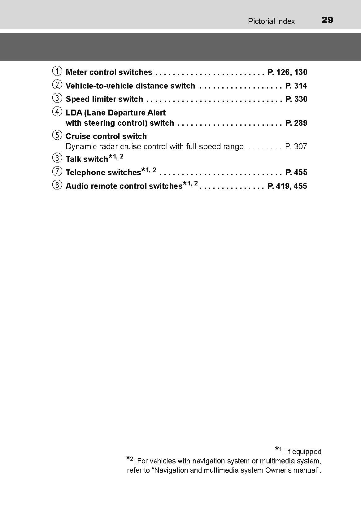 2016-2018 Toyota C-HR Hybrid Bedienungsanleitung | Englisch
