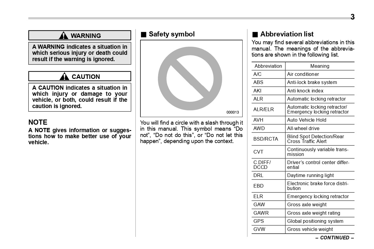 2019 Subaru WRX Owner's Manual | English