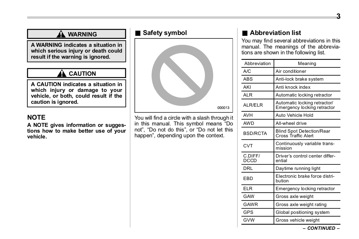 2018 Subaru WRX Owner's Manual | English