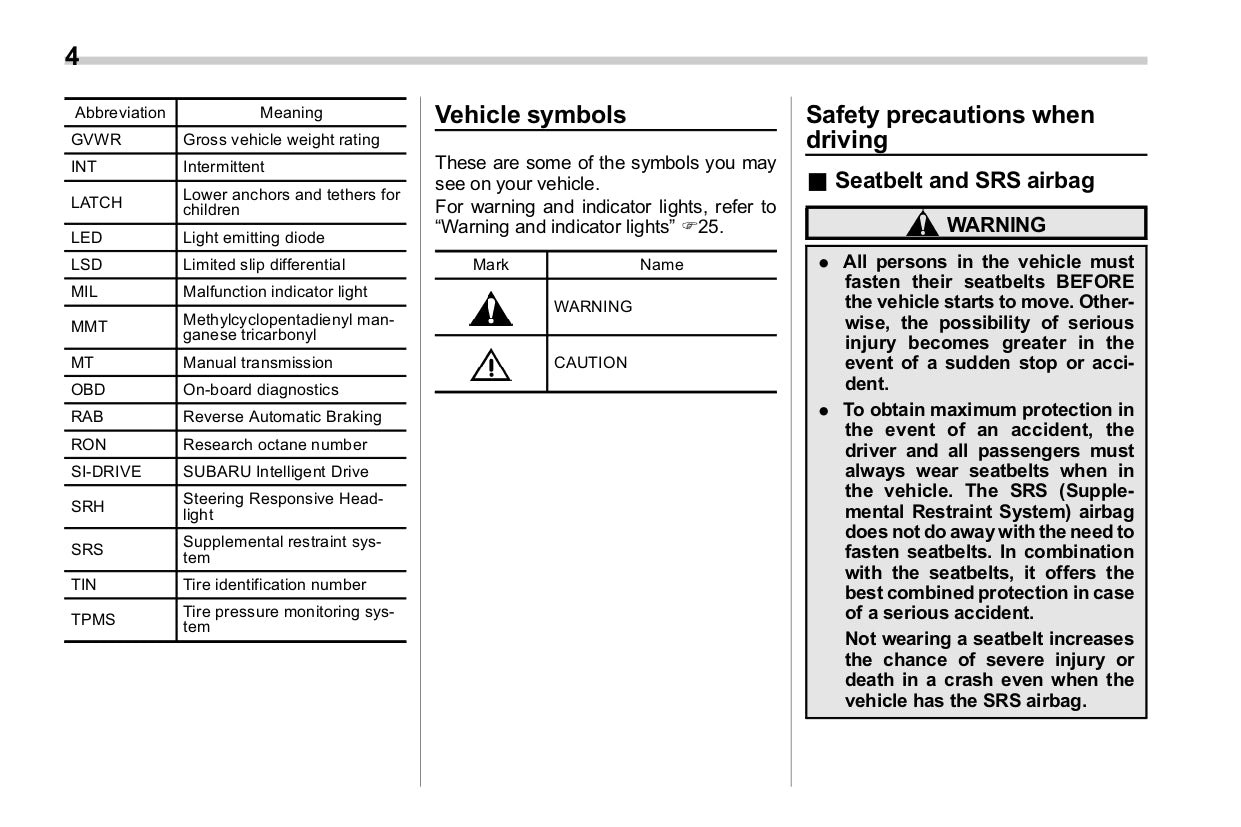 2018 Subaru WRX Owner's Manual | English