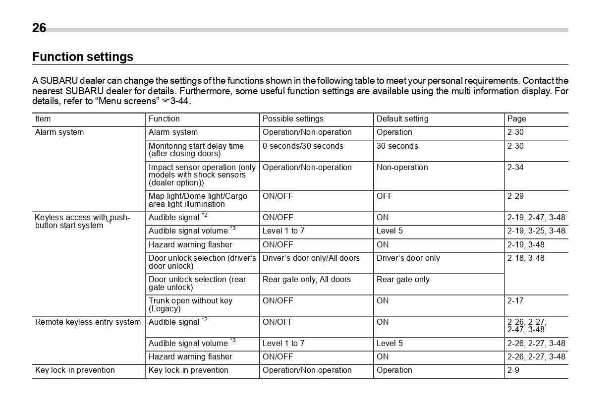 2018 Subaru Legacy/Outback Owner's Manual | English