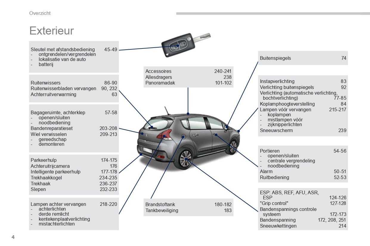 2015-2016 Peugeot 3008 Bedienungsanleitung | Niederländisch