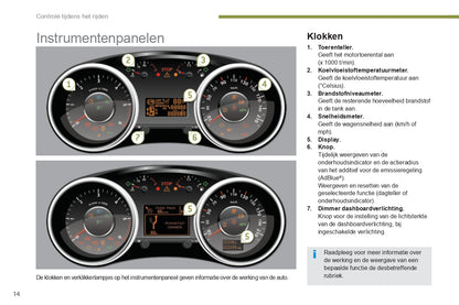 2015-2016 Peugeot 3008 Bedienungsanleitung | Niederländisch