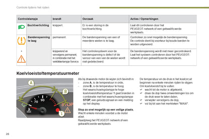 2015-2016 Peugeot 3008 Bedienungsanleitung | Niederländisch