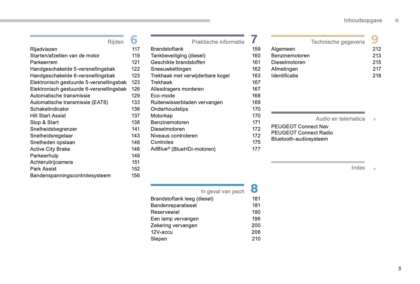 2017-2018 Peugeot 2008 Owner's Manual | Dutch