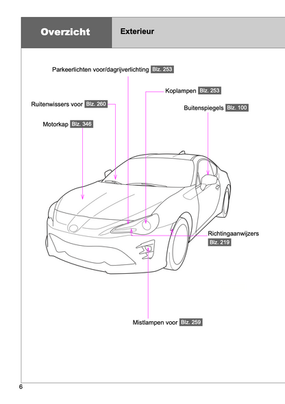 2017-2018 Toyota GT86 Bedienungsanleitung | Niederländisch