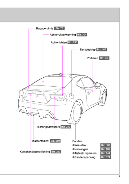 2017-2018 Toyota GT86 Bedienungsanleitung | Niederländisch