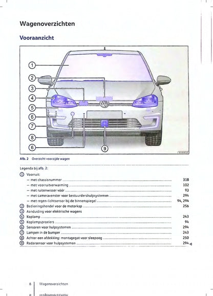 2019 Volkswagen e-Golf Bedienungsanleitung | Niederländisch