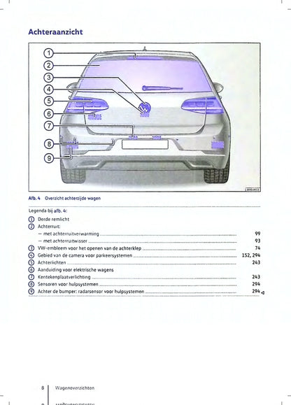 2019 Volkswagen e-Golf Bedienungsanleitung | Niederländisch