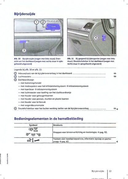 2019 Volkswagen e-Golf Bedienungsanleitung | Niederländisch