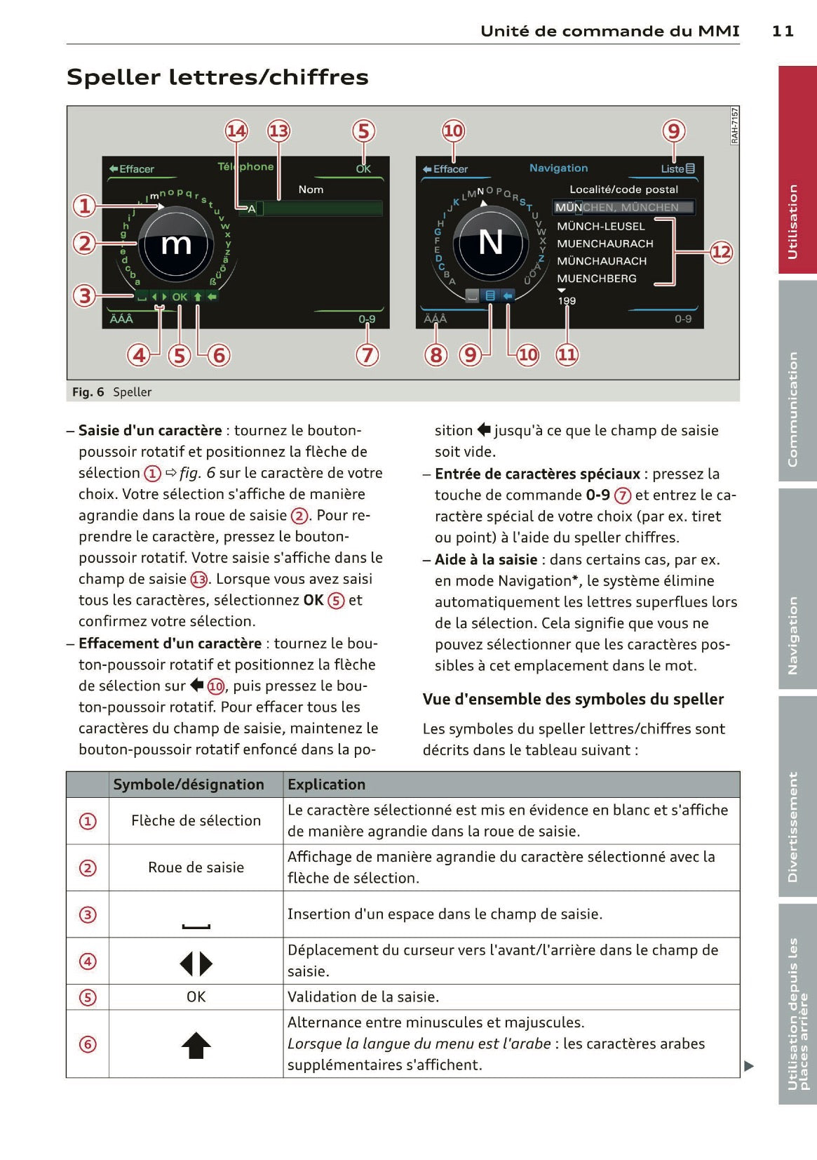 2013-2014 Audi MMI Navigation Plus Infotainment Manual | French