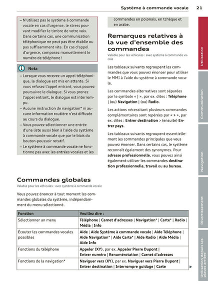 2013-2014 Audi MMI Navigation Plus Infotainment Manual | French