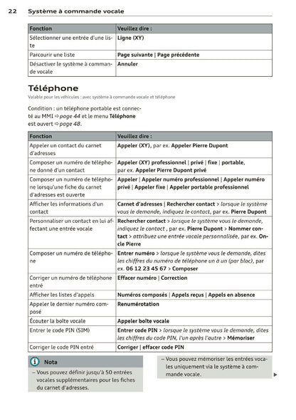 2013-2014 Audi MMI Navigation Plus Infotainment Manual | French