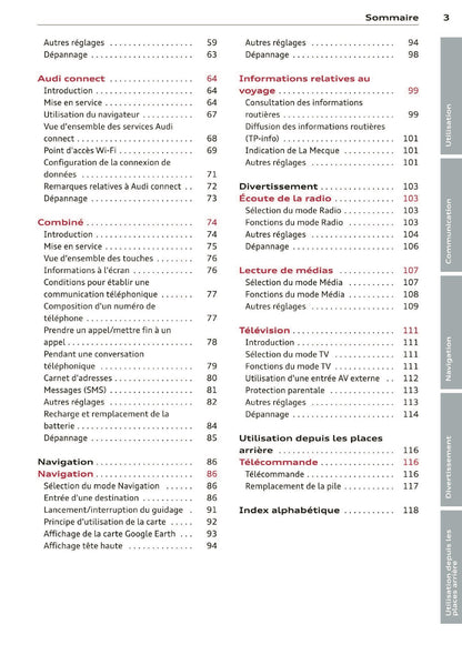 2013-2014 Audi MMI Navigation Plus Infotainment Manual | French