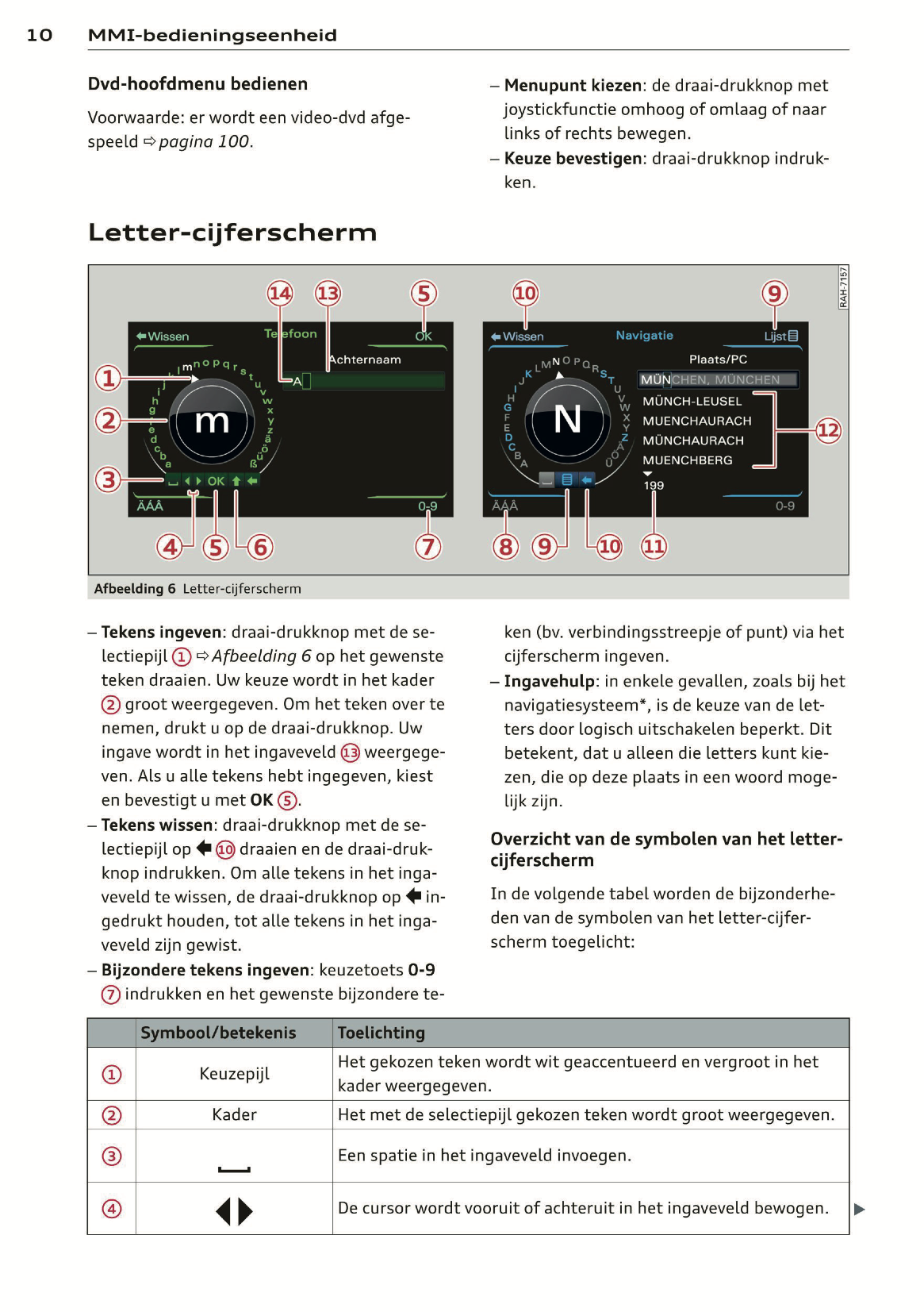 2014 Audi MMI Navigation Plus Infotainment Manual | Dutch