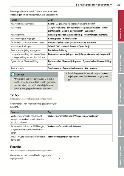 2014 Audi MMI Navigation Plus Infotainment Manual | Dutch