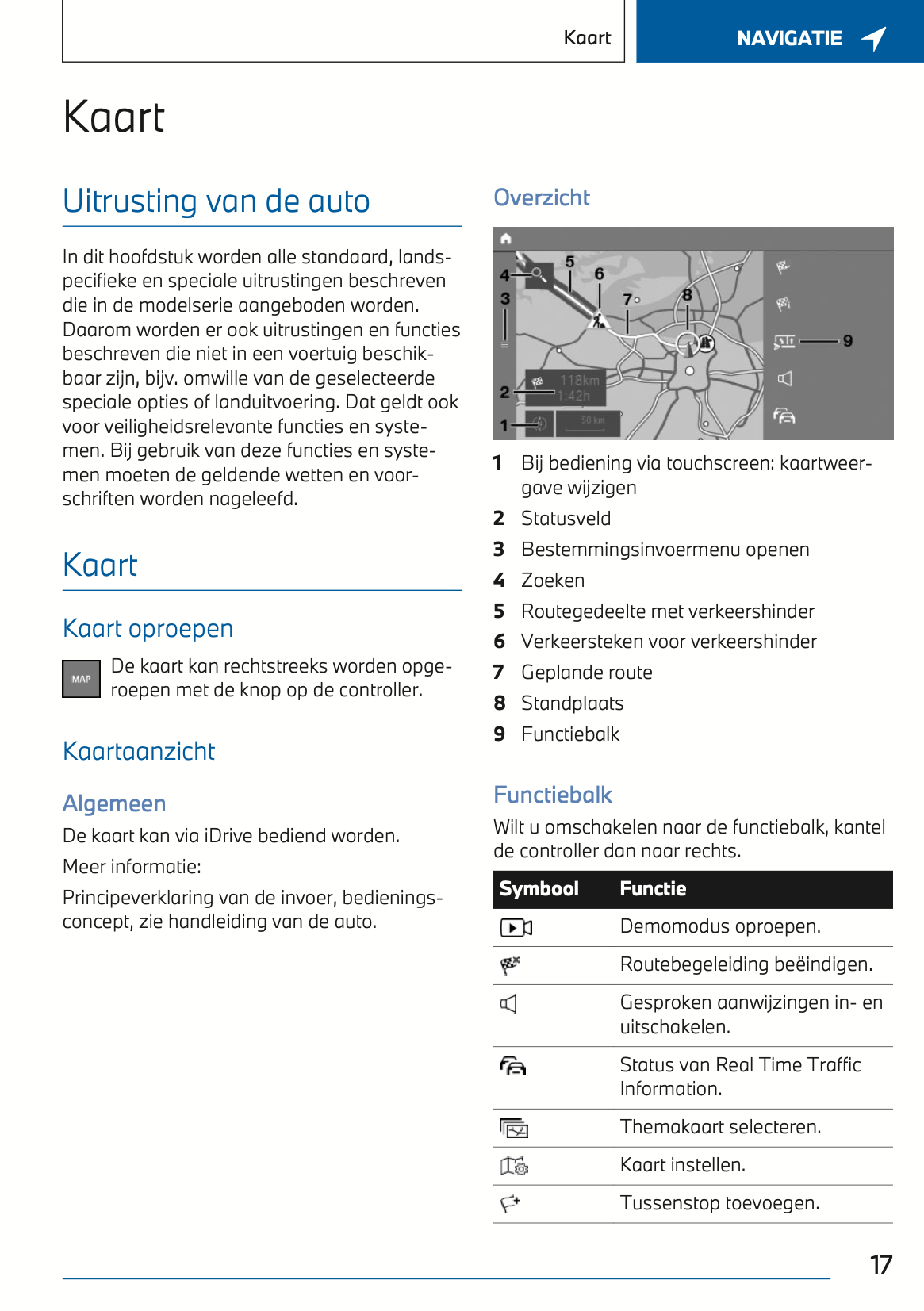 2022 BMW Navigation, Entertainment, Communication Manual | Dutch