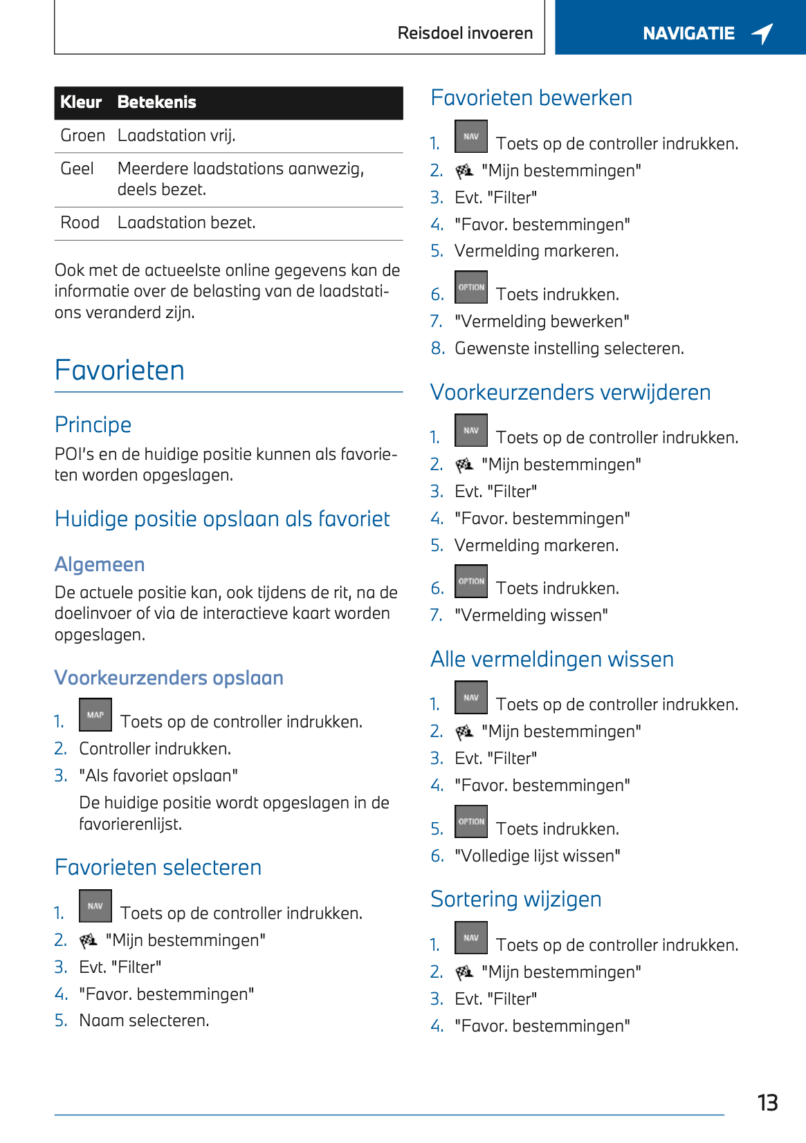 2023 BMW 1 Series Infotainment Manual | Dutch