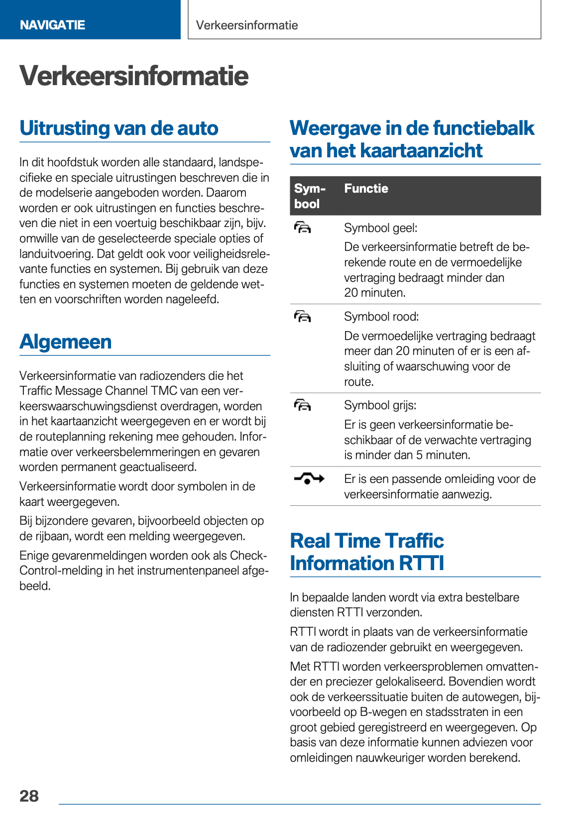 2020-2021 BMW X1 Plug-in-Hybrid Infotainment Manual | Dutch