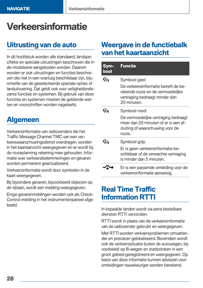 2020-2021 BMW X1 Plug-in-Hybrid Infotainment Manual | Dutch