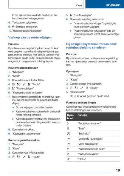 2021 BMW X1 Plug-in-Hybrid Infotainment Manual | Dutch