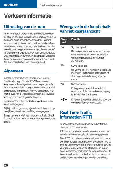 2021 BMW X1 Plug-in-Hybrid Infotainment Manual | Dutch