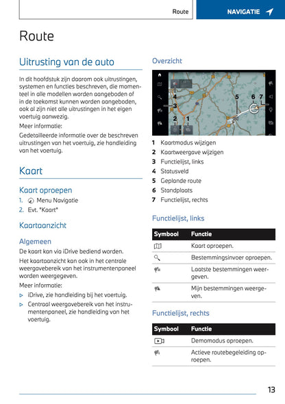 2023-2024 BMW X1 Plug-in-Hybrid Infotainment Manual | Dutch