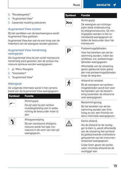 2023-2024 BMW X1 Plug-in-Hybrid Infotainment Manual | Dutch