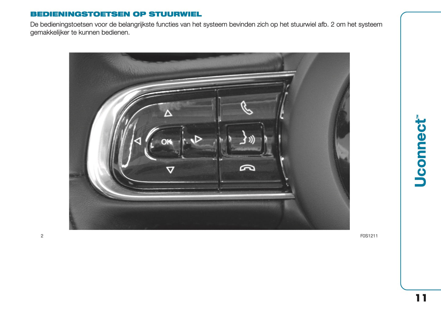 2021-2022 Fiat 500e Uconnect Infotainment Manual | Dutch