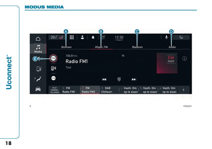 2021-2022 Fiat 500e Uconnect Infotainment Manual | Dutch